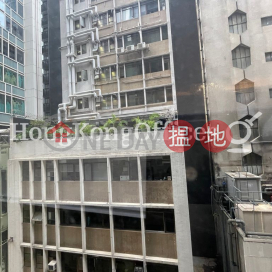 Office Unit for Rent at Kailey Tower