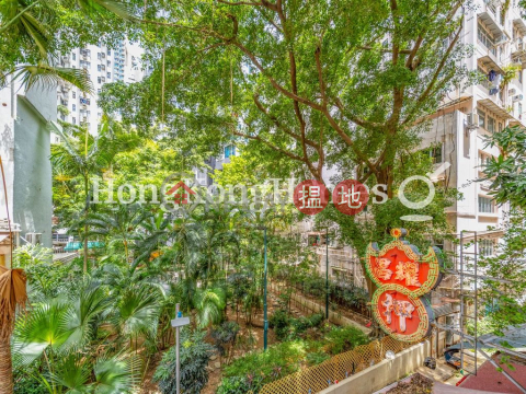 1 Bed Unit at Fully Building | For Sale, Fully Building 富利大廈 | Wan Chai District (Proway-LID158057S)_0