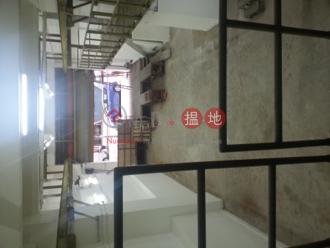 華聯工中, 華聯工業中心 Wah Luen Industrial Centre | 沙田 (tlgpp-01190)_0