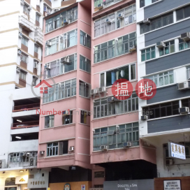 Block A Mongkok House,Mong Kok, Kowloon