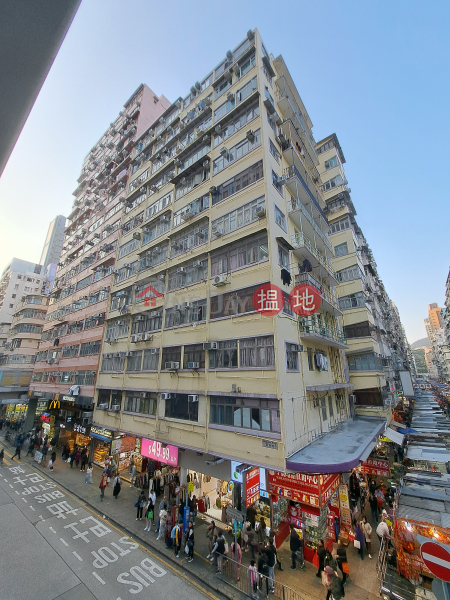 Lung Mong Building (龍旺大廈),Mong Kok | ()(3)