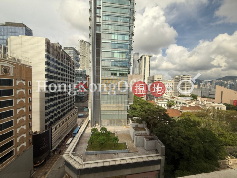 海洋中心寫字樓租單位出租, 海洋中心 Ocean Centre | 油尖旺 (HKO-11299-AGHR)_0