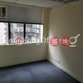 Office Unit for Rent at Astoria Building