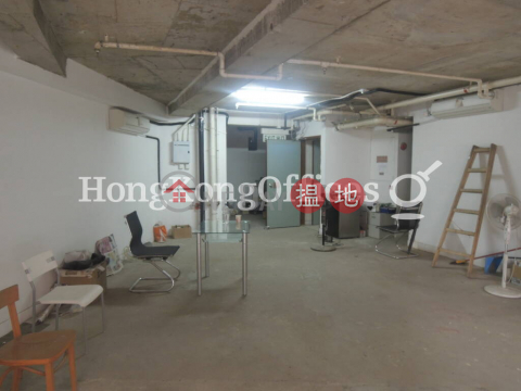 Office Unit for Rent at Nam Hing Fong|Wan Chai DistrictNam Hing Fong(Nam Hing Fong)Rental Listings (HKO-63222-ABHR)_0
