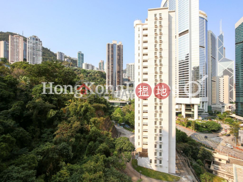 2 Bedroom Unit at Star Crest | For Sale, Star Crest 星域軒 | Wan Chai District (Proway-LID10893S)_0