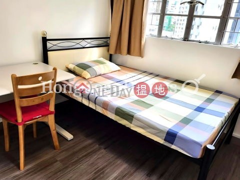3 Bedroom Family Unit for Rent at Tai Fat Building | Tai Fat Building 泰發大廈 _0