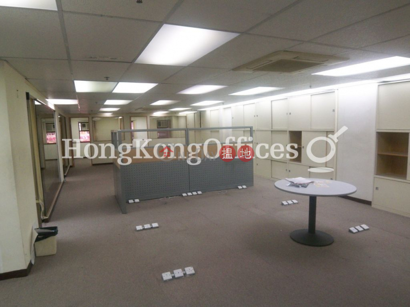 Office Unit for Rent at Kundamal House, Kundamal House 金帝行 Rental Listings | Yau Tsim Mong (HKO-24730-AMHR)