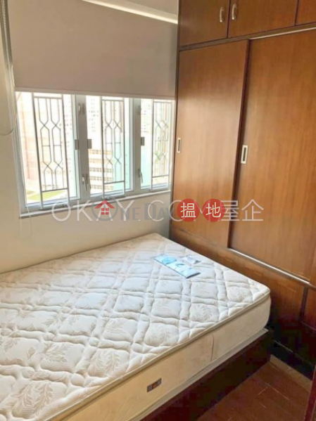 HK$ 10M | Sunland Court, Yau Tsim Mong | Luxurious 2 bedroom on high floor | For Sale