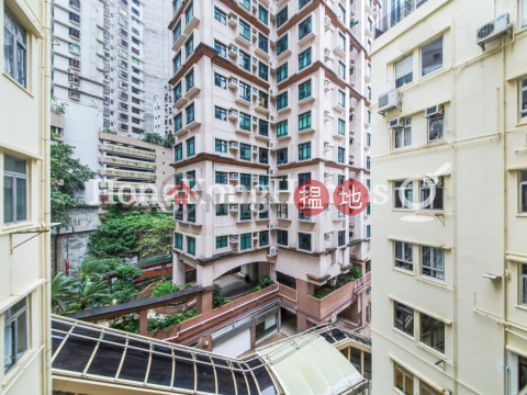 2 Bedroom Unit for Rent at Wise Mansion, Wise Mansion 威勝大廈 | Western District (Proway-LID58622R)_0