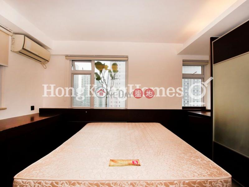 啟發大廈|未知住宅|出售樓盤-HK$ 515萬