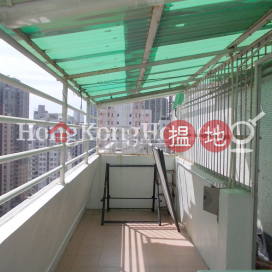Studio Unit for Rent at Kelford Mansion, Kelford Mansion 啟發大廈 | Central District (Proway-LID114302R)_0