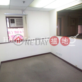 Office Unit for Rent at Kundamal House, Kundamal House 金帝行 | Yau Tsim Mong (HKO-24730-AGHR)_0