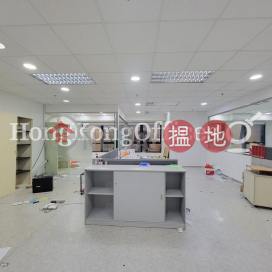 Industrial,office Unit for Rent at Peninsula Tower