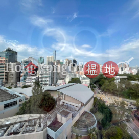 Office Unit for Rent at Concordia Plaza