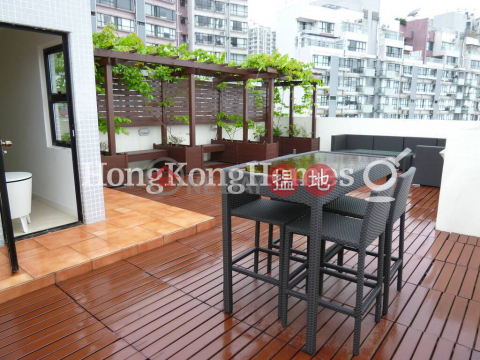 2 Bedroom Unit for Rent at The Grand Panorama | The Grand Panorama 嘉兆臺 _0