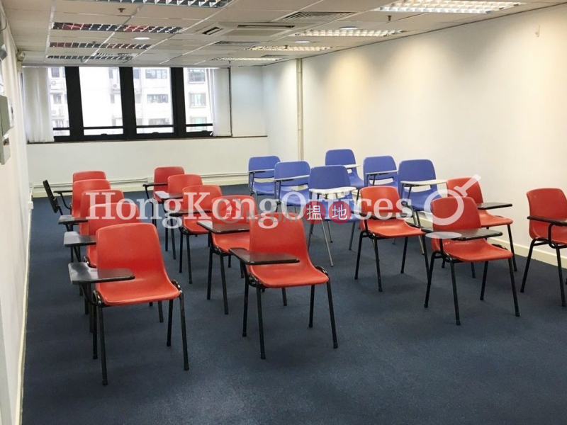 Office Unit for Rent at Rightful Centre, Rightful Centre 興富中心 Rental Listings | Yau Tsim Mong (HKO-63779-ABHR)