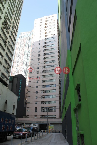 Lucida Industrial Building (龍力工業大廈),Tsuen Wan East | ()(3)