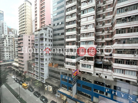 Office Unit for Rent at Siu On Centre, Siu On Centre 兆安中心 | Wan Chai District (HKO-84668-AKHR)_0