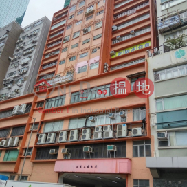 KING YIP FTY BLDG, King Yip Factory Building 敬業工廠大廈 | Kwun Tong District (lcpc7-06258)_0