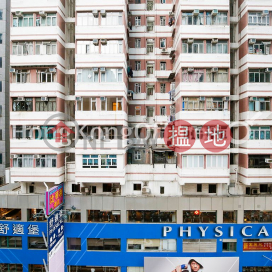 Office Unit for Rent at Siu On Centre, Siu On Centre 兆安中心 | Wan Chai District (HKO-44655-AJHR)_0