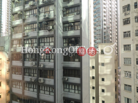 Office Unit for Rent at Yam Tze Commercial Building | Yam Tze Commercial Building 壬子商業大廈 _0