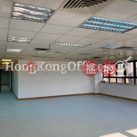 Office Unit for Rent at Hong Kong Plaza