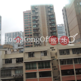 Office Unit for Rent at Eastern Flower Centre