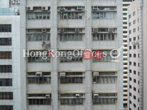 Office Unit for Rent at Ovest, Ovest Ovest | Western District (HKO-65410-AKHR)_0