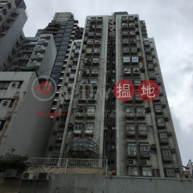 Ngun Hoi Mansion,Sham Shui Po, Kowloon