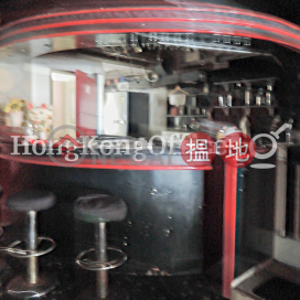 Office Unit for Rent at Evernew House