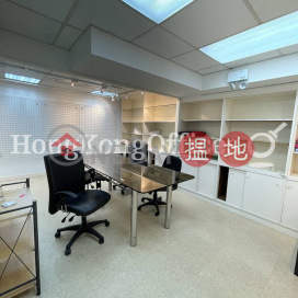 Office Unit for Rent at Foo Hoo Centre
