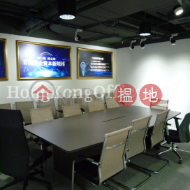 Office Unit for Rent at Inter Continental Plaza