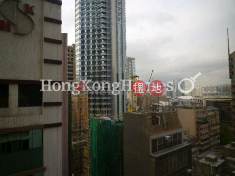 凱譽兩房一廳單位出租, 凱譽 Harbour Pinnacle | 油尖旺 (Proway-LID39922R)_0