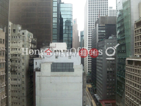 英皇商業中心寫字樓租單位出租 | 英皇商業中心 Emperor Commercial Centre _0
