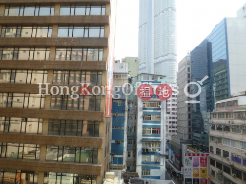 Office Unit for Rent at Taurus Building, Taurus Building 德立大廈 | Yau Tsim Mong (HKO-40934-ADHR)_0