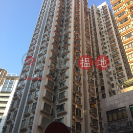 Hong Fai Building Block B,Cheung Sha Wan, Kowloon