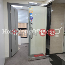 Office Unit for Rent at Wing Kwok Centre