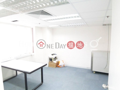 Office Unit for Rent at Katherine House, Katherine House 嘉芙中心 | Yau Tsim Mong (HKO-54885-ABHR)_0