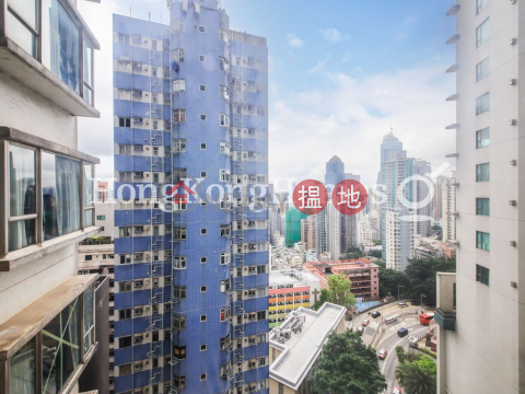 寶恆苑一房單位出售, 寶恆苑 Bonham Court | 西區 (Proway-LID67502S)_0