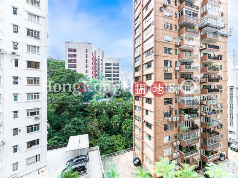 嘉和苑4房豪宅單位出租, 嘉和苑 Glory Heights | 西區 (Proway-LID179474R)_0