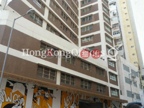 Industrial Unit for Rent at The Factory, The Factory The Factory | Southern District (HKO-65640-ALHR)_0