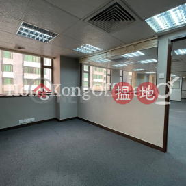 Office Unit for Rent at The Broadway