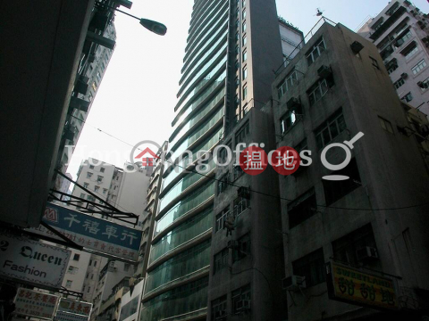 Office Unit for Rent at Yam Tze Commercial Building | Yam Tze Commercial Building 壬子商業大廈 _0