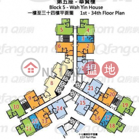Wah Yin House, Wah Kwai Estate | High Floor Flat for Sale | Wah Yin House, Wah Kwai Estate 華賢樓 華貴邨 _0
