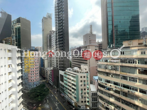 Office Unit for Rent at Tai Yau Building, Tai Yau Building 大有大廈 | Wan Chai District (HKO-85332-ABHR)_0