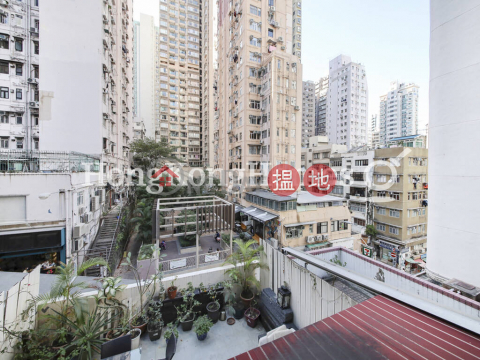 Studio Unit at Richsun Garden | For Sale|Western DistrictRichsun Garden(Richsun Garden)Sales Listings (Proway-LID159918S)_0