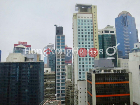 裕利大廈一房單位出售, 裕利大廈 Evora Building | 西區 (Proway-LID159204S)_0