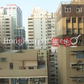 Office Unit for Rent at Strand 50