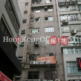 Office Unit for Rent at Bo Fung Building, Bo Fung Building 寶豐大廈 | Yau Tsim Mong (HKO-83486-ACHR)_0