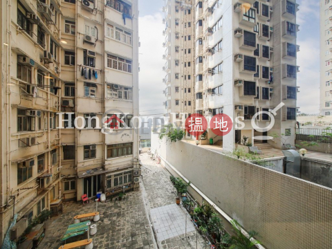 南雄大廈一房單位出售, 南雄大廈 Nam Hung Mansion | 西區 (Proway-LID168256S)_0